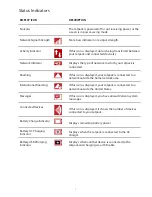 Preview for 10 page of Novatel MiFi 6620L User Manual