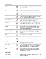 Preview for 11 page of Novatel MiFi 6620L User Manual