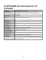 Preview for 47 page of Novatel MT 3060 R Command Reference Manual