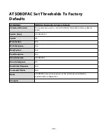 Preview for 234 page of Novatel MT 3060 R Command Reference Manual