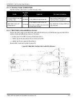 Предварительный просмотр 152 страницы Novatel OEM7 SPAN Installation And Operation User Manual