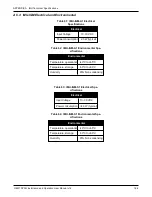 Предварительный просмотр 166 страницы Novatel OEM7 SPAN Installation And Operation User Manual