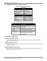 Предварительный просмотр 194 страницы Novatel OEM7 SPAN Installation And Operation User Manual