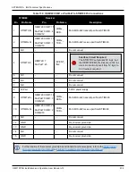 Предварительный просмотр 238 страницы Novatel OEM7 SPAN Installation And Operation User Manual