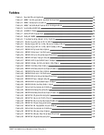 Preview for 10 page of Novatel OEM719 Installation And Operation Manual