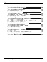 Preview for 11 page of Novatel OEM719 Installation And Operation Manual