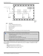 Preview for 15 page of Novatel OEM719 Installation And Operation Manual