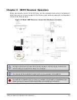 Предварительный просмотр 48 страницы Novatel OEM719 Installation And Operation Manual