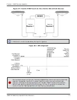 Предварительный просмотр 70 страницы Novatel OEM719 Installation And Operation Manual