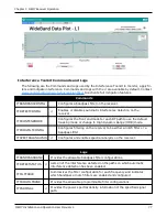 Предварительный просмотр 77 страницы Novatel OEM719 Installation And Operation Manual