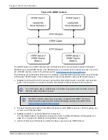 Предварительный просмотр 98 страницы Novatel OEM719 Installation And Operation Manual