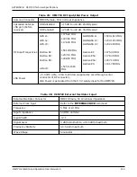 Предварительный просмотр 153 страницы Novatel OEM719 Installation And Operation Manual