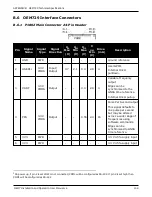 Предварительный просмотр 158 страницы Novatel OEM719 Installation And Operation Manual