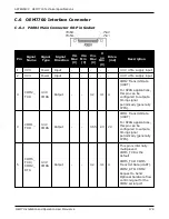 Предварительный просмотр 178 страницы Novatel OEM719 Installation And Operation Manual