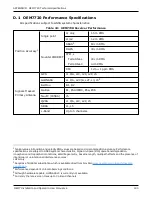 Предварительный просмотр 190 страницы Novatel OEM719 Installation And Operation Manual