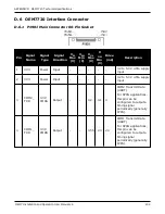 Предварительный просмотр 202 страницы Novatel OEM719 Installation And Operation Manual