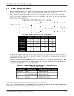 Предварительный просмотр 218 страницы Novatel OEM719 Installation And Operation Manual