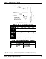 Предварительный просмотр 221 страницы Novatel OEM719 Installation And Operation Manual