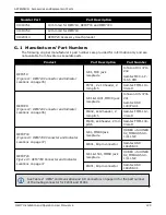 Предварительный просмотр 229 страницы Novatel OEM719 Installation And Operation Manual