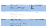 Preview for 27 page of Novatel OEMV Series Quick Reference Manual