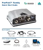 Novatel PwrPak7 Quick Start Manual preview