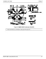 Предварительный просмотр 27 страницы Novatel SMART-MR10-GENERIC User Manual