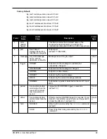 Предварительный просмотр 53 страницы Novatel SMART6-L User Manual