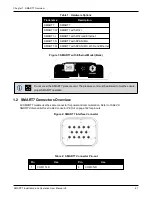 Preview for 21 page of Novatel SMART7 Installation And Operation User Manual