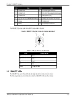 Preview for 22 page of Novatel SMART7 Installation And Operation User Manual