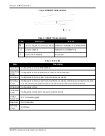 Preview for 23 page of Novatel SMART7 Installation And Operation User Manual