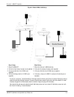 Preview for 39 page of Novatel SMART7 Installation And Operation User Manual