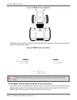 Preview for 51 page of Novatel SMART7 Installation And Operation User Manual