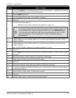 Preview for 112 page of Novatel SMART7 Installation And Operation User Manual