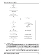 Preview for 128 page of Novatel SMART7 Installation And Operation User Manual