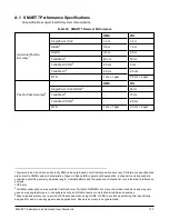 Preview for 133 page of Novatel SMART7 Installation And Operation User Manual