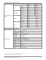 Preview for 134 page of Novatel SMART7 Installation And Operation User Manual