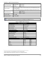 Preview for 135 page of Novatel SMART7 Installation And Operation User Manual