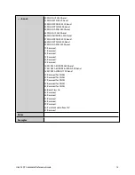 Preview for 20 page of Novatel U620L Reference Manual