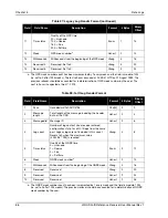 Preview for 86 page of Novatel WAAS G-III User Manual