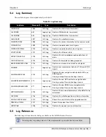 Preview for 92 page of Novatel WAAS G-III User Manual