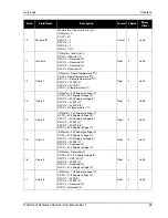 Preview for 99 page of Novatel WAAS G-III User Manual