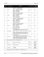 Preview for 100 page of Novatel WAAS G-III User Manual