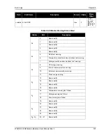 Preview for 101 page of Novatel WAAS G-III User Manual