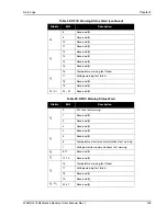 Preview for 103 page of Novatel WAAS G-III User Manual