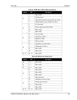 Preview for 105 page of Novatel WAAS G-III User Manual