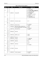 Preview for 116 page of Novatel WAAS G-III User Manual