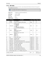 Preview for 127 page of Novatel WAAS G-III User Manual