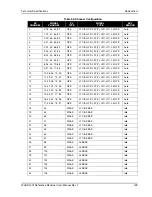 Preview for 139 page of Novatel WAAS G-III User Manual