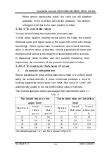 Предварительный просмотр 51 страницы Novatest NOVASCAN-C310A Operation Manual