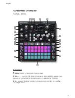 Preview for 13 page of Novation Circuit Mono Station User Manual